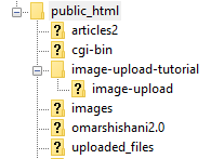Cpanel folder structure.